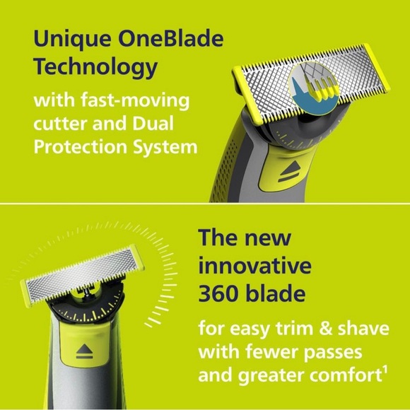 New Philips Norelco OneBlade 360 - Picture 7 of 13